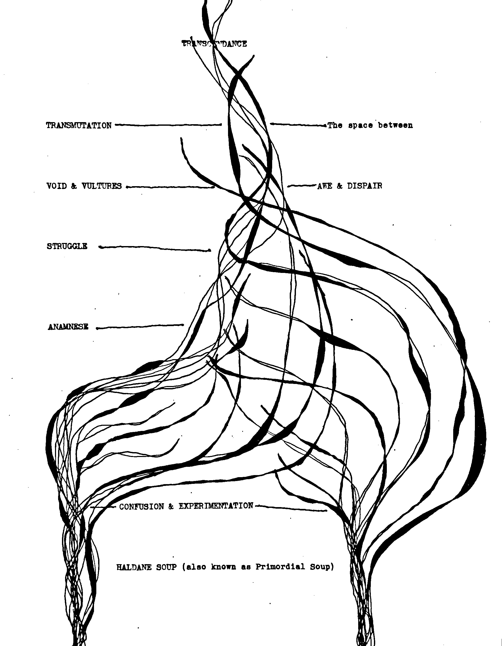 The way of all Souls